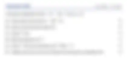 Blurred preview of the question