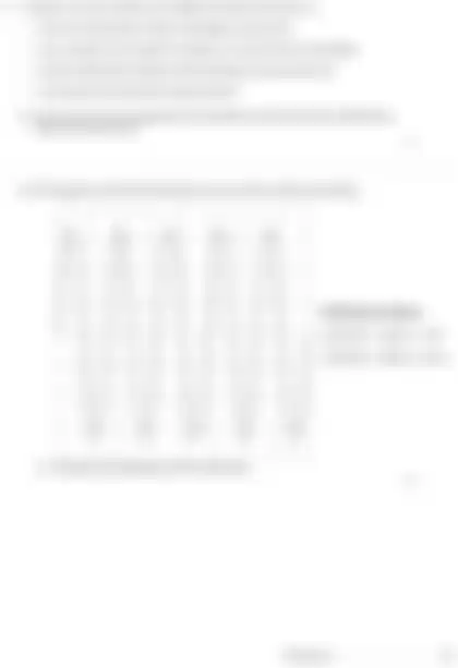 Blurred preview of the question