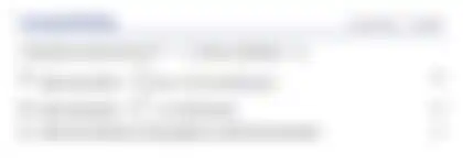 Blurred preview of the question