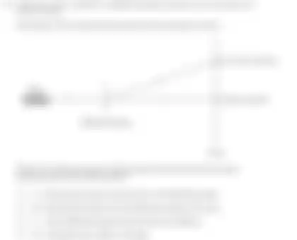 Blurred preview of the question