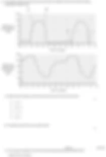 Blurred preview of the question