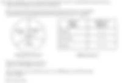 Blurred preview of the question