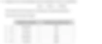 Blurred preview of the question