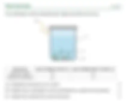 Blurred preview of the question