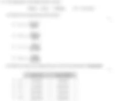Blurred preview of the question