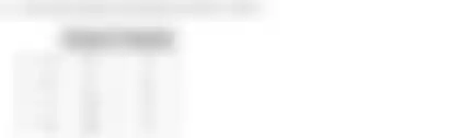 Blurred preview of the question