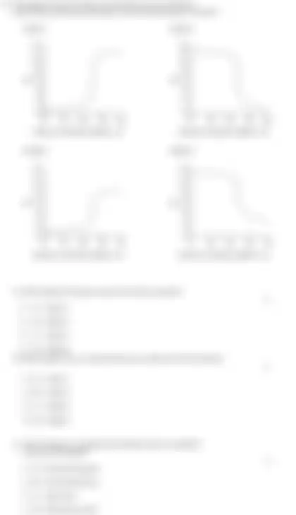 Blurred preview of the question