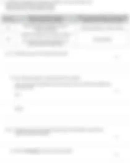 Blurred preview of the question
