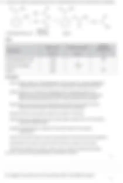 Blurred preview of the question