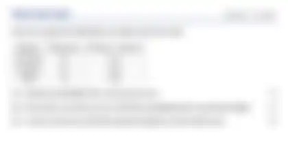 Blurred preview of the question
