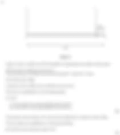 Blurred preview of the question