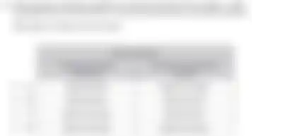 Blurred preview of the question