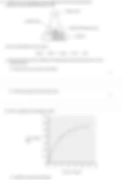 Blurred preview of the question