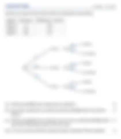 Blurred preview of the question