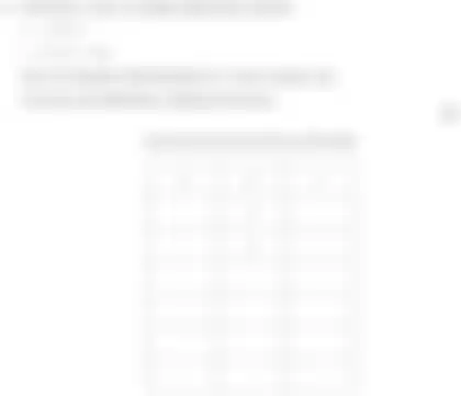 Blurred preview of the question