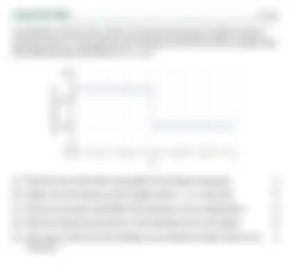 Blurred preview of the question