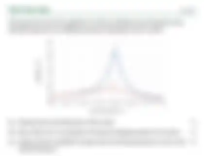 Blurred preview of the question