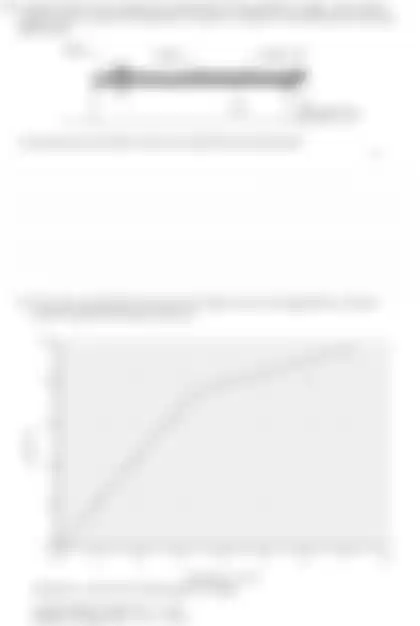 Blurred preview of the question