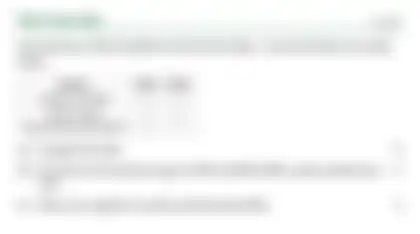 Blurred preview of the question