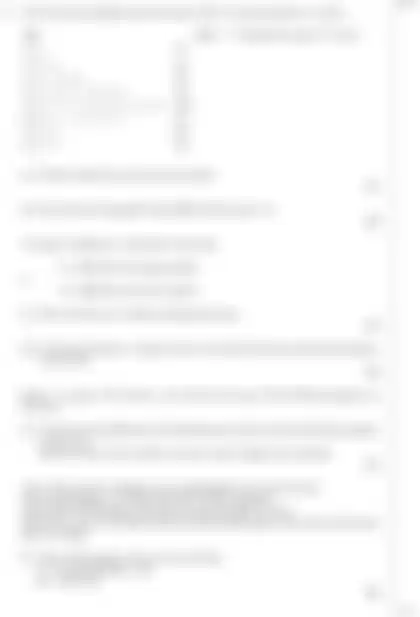 Blurred preview of the question