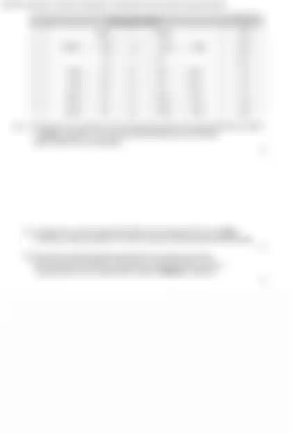 Blurred preview of the question