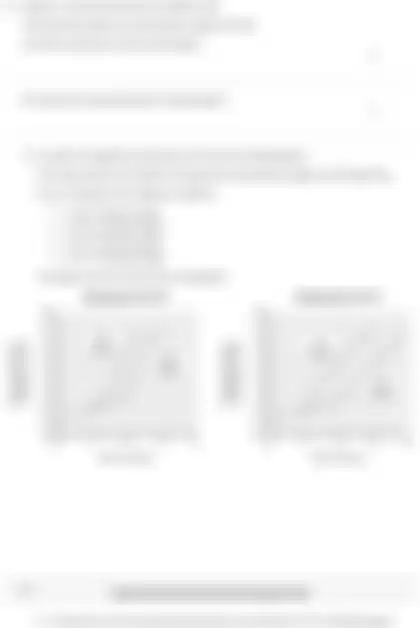 Blurred preview of the question