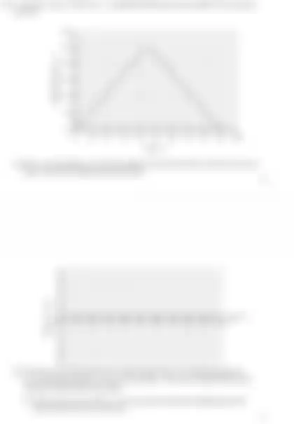 Blurred preview of the question