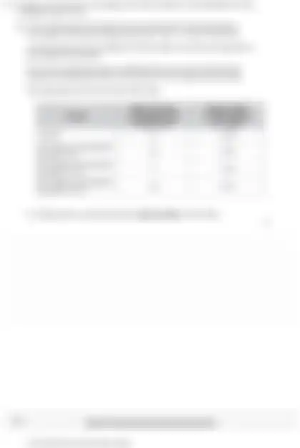 Blurred preview of the question