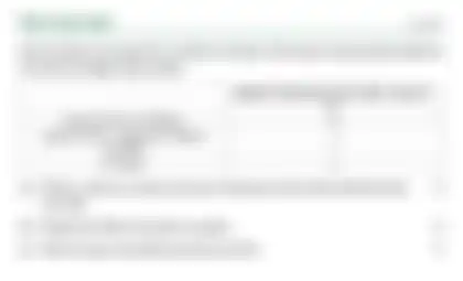 Blurred preview of the question