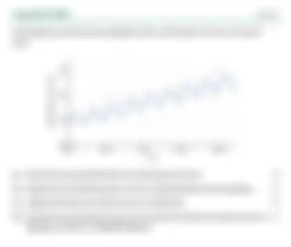 Blurred preview of the question