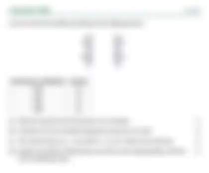 Blurred preview of the question