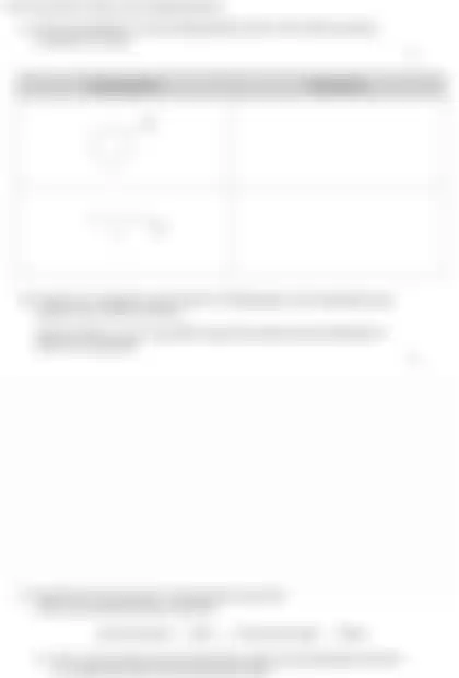 Blurred preview of the question