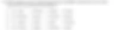 Blurred preview of the question