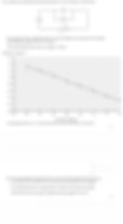 Blurred preview of the question