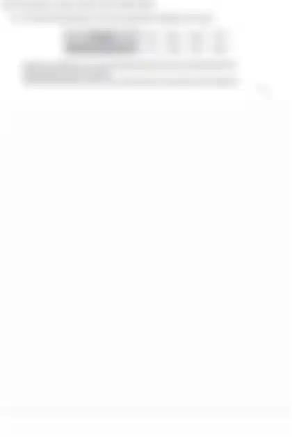 Blurred preview of the question