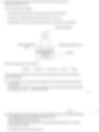 Blurred preview of the question
