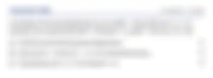 Blurred preview of the question