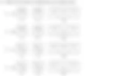 Blurred preview of the question