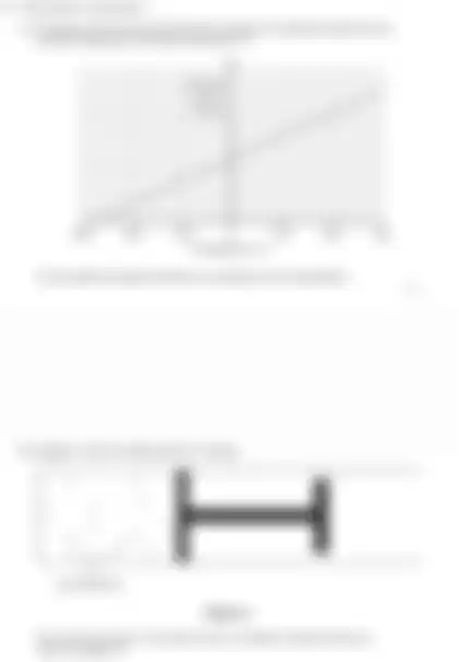 Blurred preview of the question