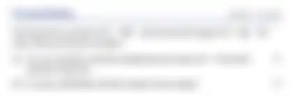 Blurred preview of the question