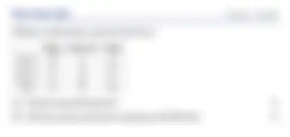 Blurred preview of the question