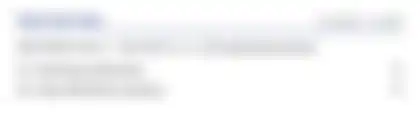 Blurred preview of the question