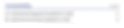 Blurred preview of the question