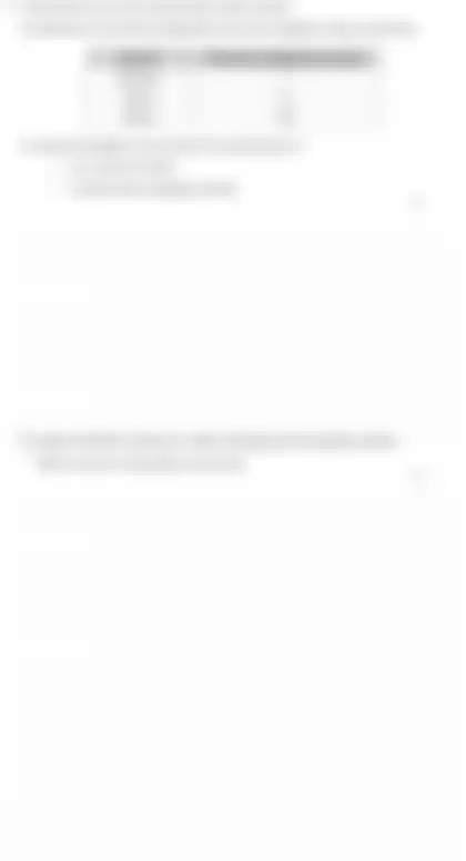 Blurred preview of the question