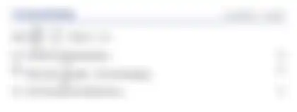 Blurred preview of the question