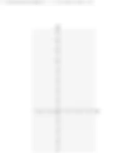 Blurred preview of the question