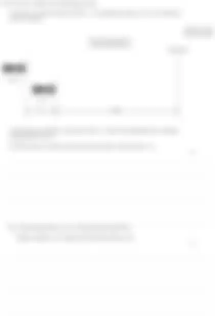 Blurred preview of the question