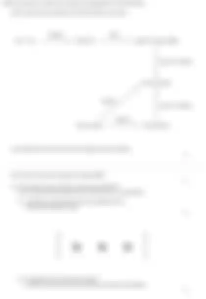 Blurred preview of the question