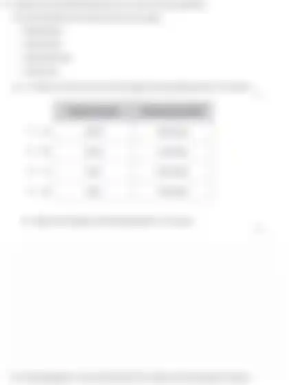 Blurred preview of the question