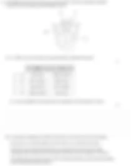 Blurred preview of the question
